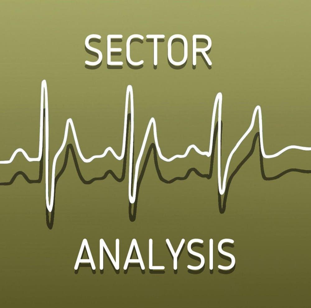 Sector Analysis: Healthcare